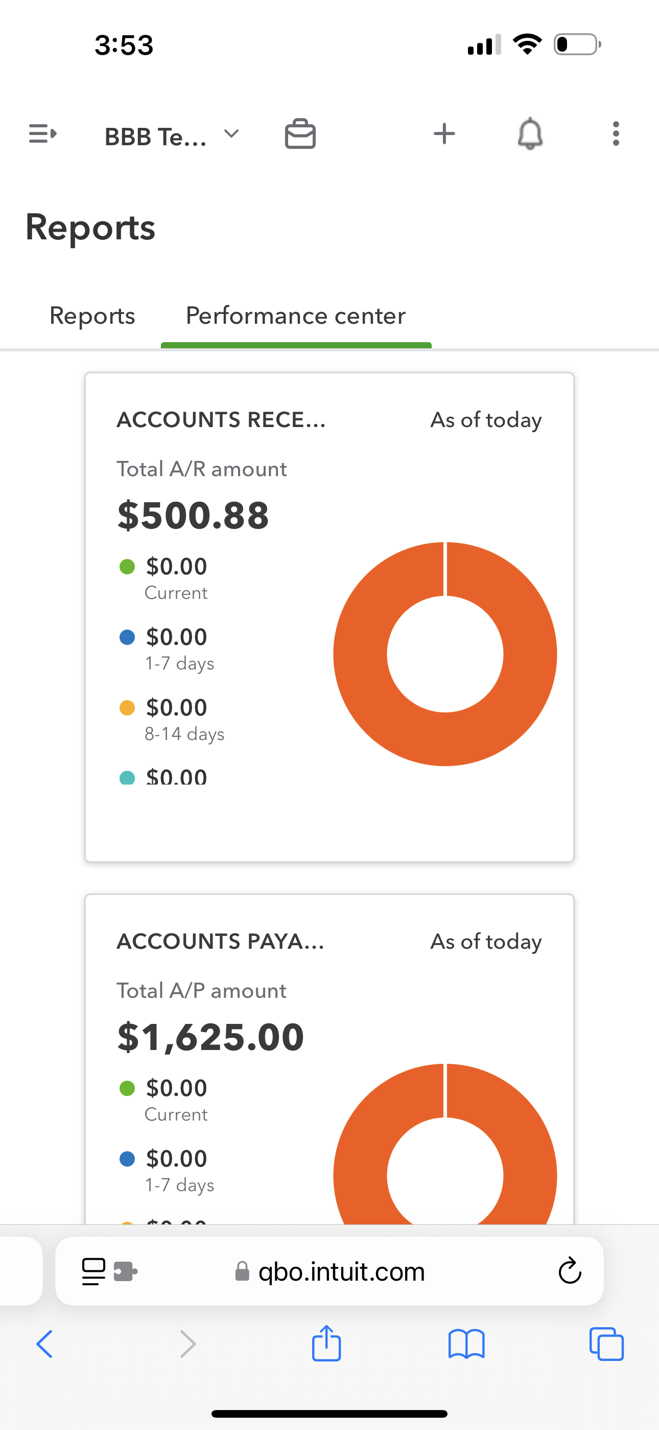 Yvonne Bookkeeping Logo
