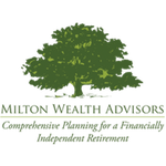 Milton Wealth Advisors, Inc