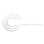Momentum Wealth Advisors