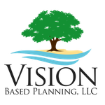 Vision Based Planning