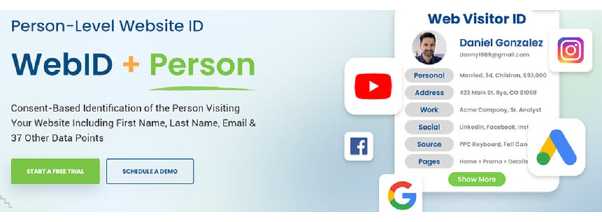 Visual Visitor Sales AI Platform